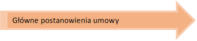 Główne postanowienia umowy