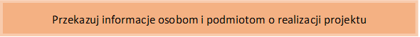 Przekazuj informacje osobom i podmiotom o realizacji projektu